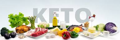 Nutritionist Keto Diet Plan In Abu Dhabi Best Keto Diet In Abu Dhabi Uae