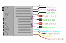Speaker wire diagram for car audio. Philips Car Stereo Wiring Diagram Dc 668 70 Fixya