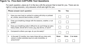 Image result for COPD Exacerbation Decision Tool