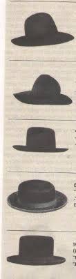 Jewish Hat Guide Jewish Hat Fiddler On The Roof Jewish