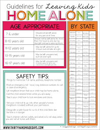 what age can kids stay home alone guidelines printable