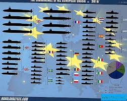 Beriku 10 analisis kami didasarkan pada skor gabungan senjata ofensif, stealthiness, dan beberapa fitur lainnya. Komposisi Armada Kapal Selam Amerika Syarikat Rusia China Dan Eu Dalam Graf Armada 2021