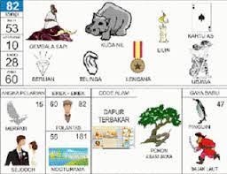 Misalnya bila mimpi ular piton angkanya 14 <> 43, atau mimpi kucing karena itu angkanya 79 dan sebagainya, dimulai dari yang 2 digit (2d), 3 digit (3d), sampai 4 digit (4d). Buku Tafsir Mimpi 2d Erek Erek 2 Angka Abjad Bergambar Lengkap Terbaru Buku Tafsir Mimpi Gambar