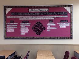 Our Syllabus Directly Comes From The Qur An Alhamdulillah 3 Syllabus Quran Verses