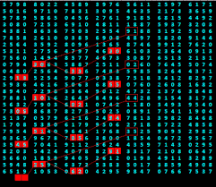 Domestic flights, international flights, cheap flights Paito Sidney Singapore Hongkong Photos Facebook