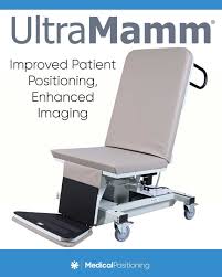 Image result for Head-Up Tilt-Table Testing