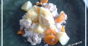 Si Vous Realisez Une De Mes Recettes Envoyer Christelle Traynard Wanadoo Fr Moi Les Photos Ou Si Vous Avez Un Blog Le L En 2020 Blanquette De Dinde Dinde Blanquette