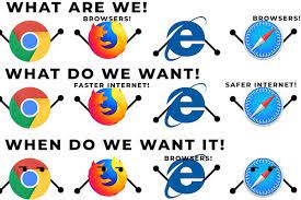 Microsoft has created a fix for the discovered security flaw, however, the patch will be released tomorrow as the. Why Do Web Developers Hate Internet Explorer Zealous Sites