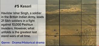 The new face of entertainment for the indian audience, amazon prime video, is one of the primary destination to find and watch new indian releases on your smart. Best Movies To Watch On Amazon Prime Video Rockers Rock