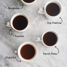 Some describe it as the texture of sand. What Coffee Brewing Method Makes The Best Tasting Cup Kitchn