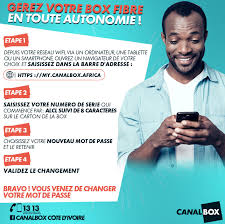 Vous Souhaitez Changer Votre Mot Canalbox Cote D Ivoire Facebook