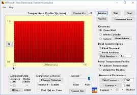 One Dimensional Transient Conduction