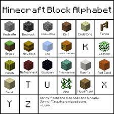 We did not find results for: Minecraft Block Name Alphabet Minecraftmemes