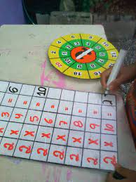 Mi Pequeno Mundo Actividades Para Trabajar La Multiplicacion Juegos Didacticos De Matematicas Material Didactico Para Matematicas Multiplicacion