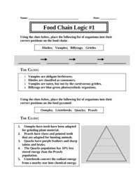 Food Web Logic Puzzles Patrick Haney Teacherspayteachers Com Logic Puzzles Food Web Logic