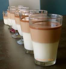 Panna Cotta 3 Chocolats Chocolat Recette Verrine Sucree Flan Chocolat