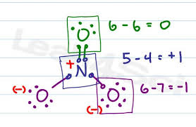 Pin On Chemistry Education
