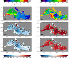 Image result for Nile Green 1964 GM