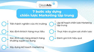 Chiến lược Marketing tập trung: 5 điều Marketer cần biết