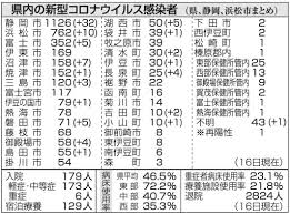 血管内科 呼吸器・腫瘍内科 循環器内科 精神神経科 外科（消化器・一般） 乳腺外科 血管外科 呼吸器外科（胸部外科）. E6fofacfgm2rcm