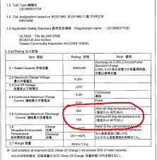 taste your juice a battery mooch post the sony vtc6 is