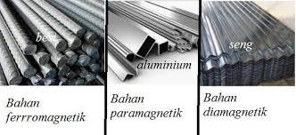 Enggak semua benda mempunyai kemampuan magnetik atau dapat ditarik oleh magnet. Bahan Yang Sulit Menjadi Magnet Dan Sangat Lemah Atau Tidak Dapat Menarik Magnet Lain Pada Saat Brainly Co Id