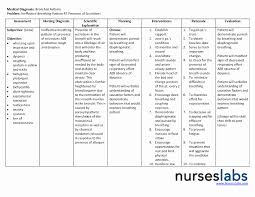 The role of a nurse is to create a copd care plan for each of the following nursing diagnosis for copd, to be able to help a patient who is suffering from impaired lung function. Ø¥ÙŠÙ‚Ø§Ù Ø§Ù„Ø¹Ø¨Ù‚Ø±ÙŠ Ø¶Ø§Ø¦Ù‚Ø© Nursing Care Plan For Shortness Of Breath Psidiagnosticins Com