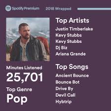 Also, check out our wrapped faq for answers to common questions. Your 2018 Wrapped The Spotify Community