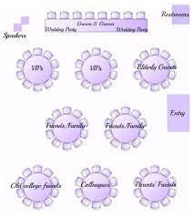 Miles Event Wedding Reception Seating Arrangements