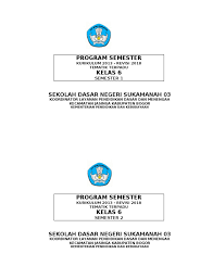 Contoh cover atau contoh tampilan depan kumpulan perangkat pembelajaran tematik kelas 4 sd kurikulum 2013 revisi 2017 yang dapat diambil melalui laman google drive. Cover Promes