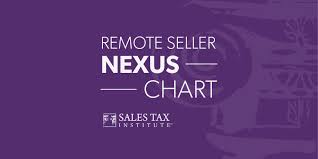 nexus chart remote seller nexus chart sales tax institute