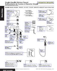 Locate your delta faucet repair parts for kitchen, bathroom, tub/shower faucets, and valves. Delta 100 Dst Classic Kitchen Faucet