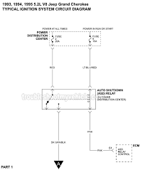 Air bag supplemental restraint system. Ignition System Wiring Diagram 1993 1995 5 2l V8 Jeep Grand Cherokee