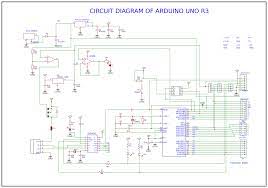 First step is to include the library using following command. Basic Circuit Diagram Of Arduino Uno R3 Easyeda