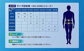 Mizuno Swimsuit Men Gx Sonic Iii St Fina Approval N2mb6001 Size Xs From Jp