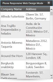Grid Control Jquery Grid Component Ignite Ui