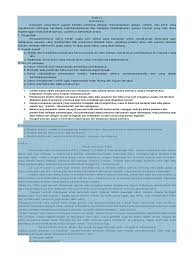 Dalam buku tekun berbahasa indonesia (2020) karya churin in nabillah, teks pidato persuasif bertujuan untuk memengaruhi pilihan pendengar melalui. Teks Persuasi Docx