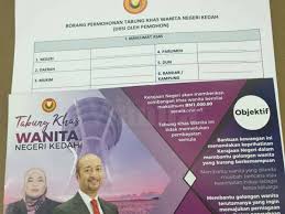 12 inisiatif bantuan rakyat dalam tempoh pkp 2.0. Segera Mohon Tabung Khas Wanita Kedah Boleh Dapat Bantuan Maksimum Rm1 000 Untunglah Mingguan Wanita
