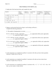 Polynomials