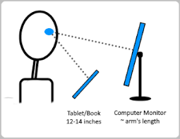 In this computer simulation, adjusting the field of view (by changing the focal length) while keeping the subject in frame (by changing accordingly the position of the camera) results in vastly differing images. Reading Glasses Strength How To Determine Your Reading Power