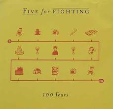 100 Years Song Wikipedia