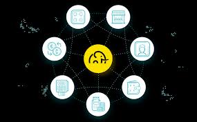 Bitcoin and altcoins live and historical prices and charts. Home Cryptocurrency Payment Gateway Gocrypto