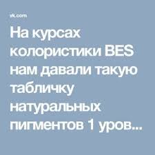 как смешать краски для волос чтобы получить пепельный цвет Na Kursah Koloristiki Bes Nam Davali Takuyu Tablichku Naturalnyh Pigmentov 1 Uroven Kkkks 2 Kkk 3 Kk Okrashivanie Volos Pricheski Formuly Cveta Volos