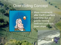 Mass Movements Wind And Glaciers Ppt Download