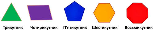 Плоскі та об'ємні геометричні фігури — урок. Математика НУШ, 1 клас.