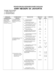 Penegak hukum belum rukun soal justice collaborator. Soal Essay Tentang Sistem Hukum Dan Peradilan Internasional Tulisan