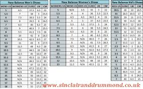 New Balance Mens Shoes Size Chart Sinclairanddrummond Co Uk