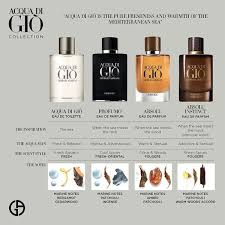 Acqua Di Gio Absolu Instinct Eau De Parfum Armani Beauty Sephora In 2020 Best Perfume For Men Best Fragrance For Men Men Perfume