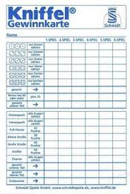 Kniffelblock ausdrucken, kniffelblock ausdrucken pdf, kniffelblock ausdrucken kostenlos kniffelblock zum ausdrucken — vorlagen ; Kniffel Vorlage Zum Ausdrucken Pdf Kniffel Blatt Zum Ausdrucken Pdf Download Full Abandavo S Ownd Wann Hast Du Das Letzte Mal Den Guten Alten Kniffelblock Herausgekramt Und Eine Runde Belo