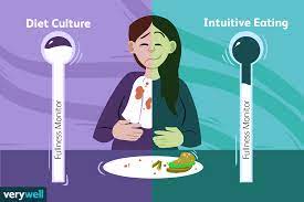 How Can Intuitive Eating Help My Eating Disorder?